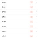 투어텔레콤 이미지