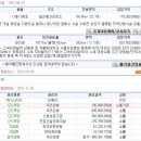 서초중앙로29길 28 (11) 이미지