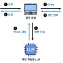 유앤 이미지
