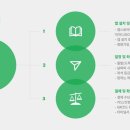 하동시외버스터미널 이미지