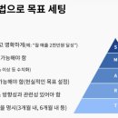 성광종합써비스 | 제로베이스 콘텐츠 마케팅 쪽집게 취업 스쿨 36기 3주 5일차(7월 18일) 학습 스터디 노트 + 데일리 원미션