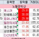 다산컴퍼니 이미지