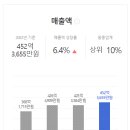 (주)범솔루션