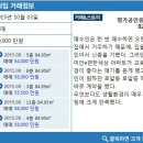 SK명가공인중개사사무소 이미지