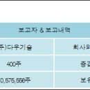 (주)다우기술 이미지