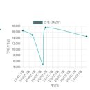 명품골든뷰 이미지