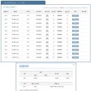 부산 동부시외버스터미널-＞언양시외버스터미널 시간표 이미지