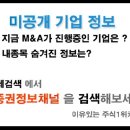 [ 삼화콘덴서-증권정보채널] 2010년 1월12일 삼화콘덴서(001820) 분석 ,투자전략 이미지