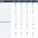 Re:남화토건 단기적인 매매관점으로만 접근 이미지