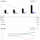 삼화에어컨