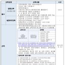 [안내][아동권리보장원] 지역아동센터 신규시설의 신규시설장 선택교육 기준 변경 이미지