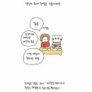 제 12화: [웹툰] ‘돈으로 살수 없는 것들’ (＜어쿠스틱 라이프＞를 보다가) 이미지