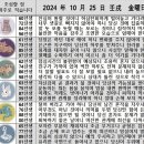 2024년 10월 25일 운세 및 세상 소식 이미지