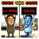 종북세력이란 북한 지도자, 북한 3대 세습, 북한체제, 주체사상, 북한 인권 문제에 금기 이미지