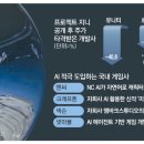 지니게임
