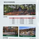 A-3아산폐철도 | [아산 캠핑장] 영인산 자연휴양림 숲속야영장 A구역 예약 가격 명당 후기