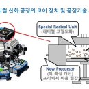 플러스테크