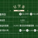 담주댓잎돌짜장