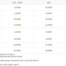 249-운정3-249 이미지
