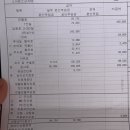 튼튼아동병원 | 의정부 튼튼어린이병원 1인실 입원비, 8개월 아기 폐렴 3박 4일 입원후기, 입원비