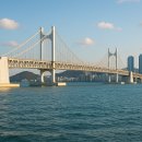부산 동래읍성, 부산국제영화제, 감천문화마을, 밀면