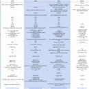 라벨메르산후조리원 이미지