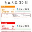 경희한의원 앞 이미지