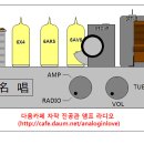 자작 진공관 앰프 라디오 홍보용 이미지 (진공관, 진공관 라디오, 진공관 앰프,앰프,진공관앰프 조립,진공관 앰프 키트) 이미지