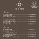 라온스파 이미지