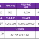 주식회사 엠플러스