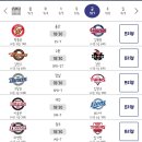 9월 7일 금요일 KBO 프로야구 각 구단 선발투수 이미지