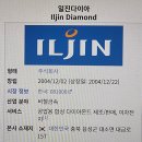 일진다이아몬드(주) - 7916 | 일진다이아몬드(주)