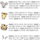 [오늘의 운세] 1월 22일 화요일(음력 12월 11일 戊子) 이미지