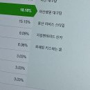 이마트24창현신명점 | [25년-4편] 최재림과 키스하는 꿈 꾸신 이웃님을 찾습니다. _ 봄이다 봄 !