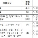 격리재배 검역요령 이미지