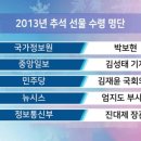 아이비리씨 이미지