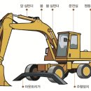 일가자인력광주점 네이버블로그