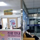 뉴경남약국 이미지