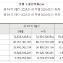 세경상회 이미지