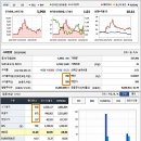 (주)메디아나 이미지