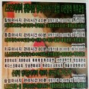 엄지는약손 이미지