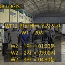 스피드 로지스