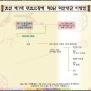 덕안대군[德安大君] 방연[芳衍] - 조선 제 1 대 태조고황제의 적 6 남 이미지