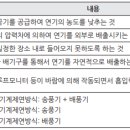 소방시설관리사_소방안전관리론_ 연기의 제어 이미지