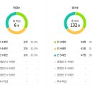 해뜨는유치원 이미지
