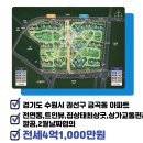모아센트럴공인중개사사무소 이미지
