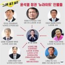 광복회장 “김형석 관장 임명은 김구를 테러리스트로 전락시키려는 음모” - 수정중 이미지