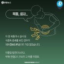 247케이크 - 성남시 중원구 여수울로15번길 22-14 | 247케이크