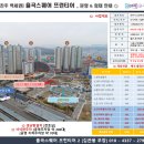 율곡스퀘어 프런티어2 이미지