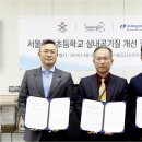 동답초교 뉴스웍스